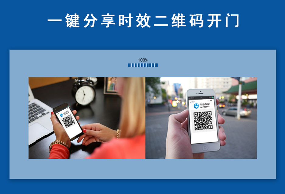 塞伯羅斯時(shí)效二維碼開門