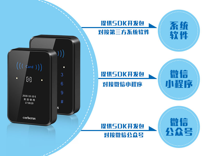 二維碼云門禁可對接任意系統軟件