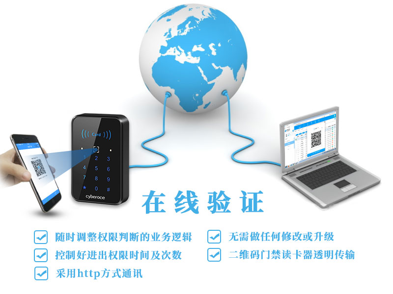 二維碼門禁一體機CR02E在線驗證