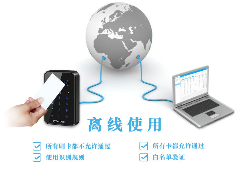 二維碼門禁一體機離線使用