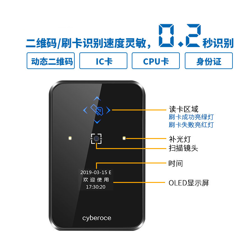 多種識別方式，0.2S識別