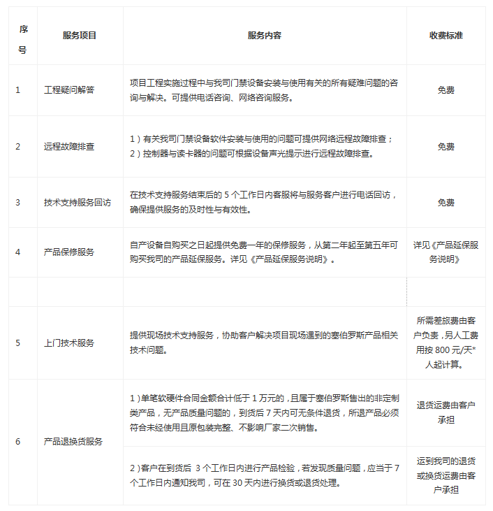 1563872319612655.png image.png