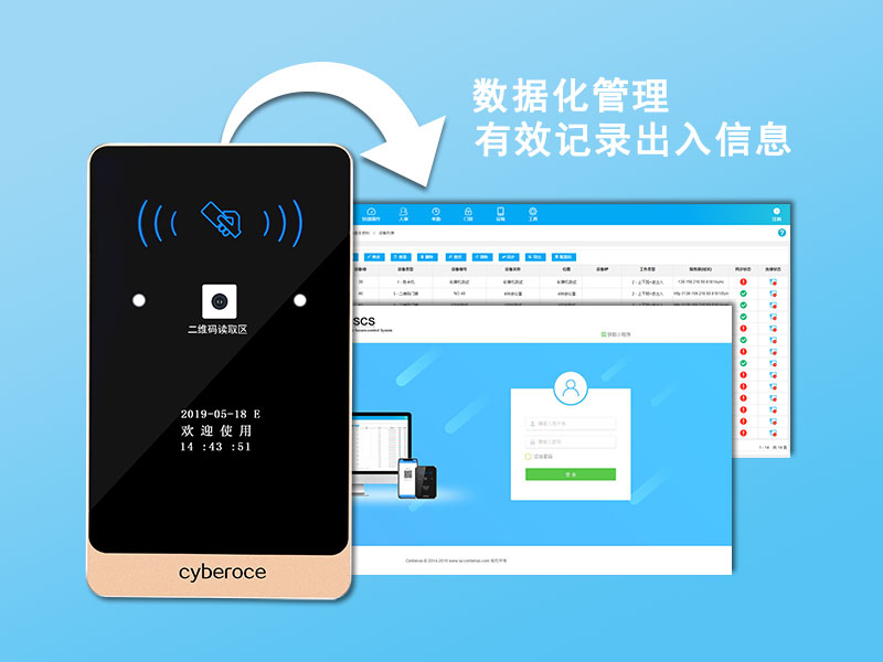 數據化管理更安全