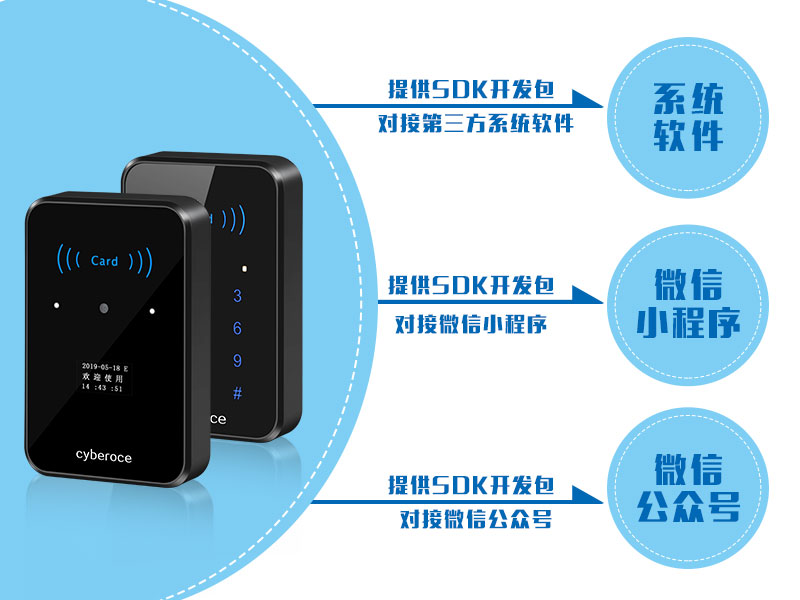 塞伯羅斯二維碼門禁一體機