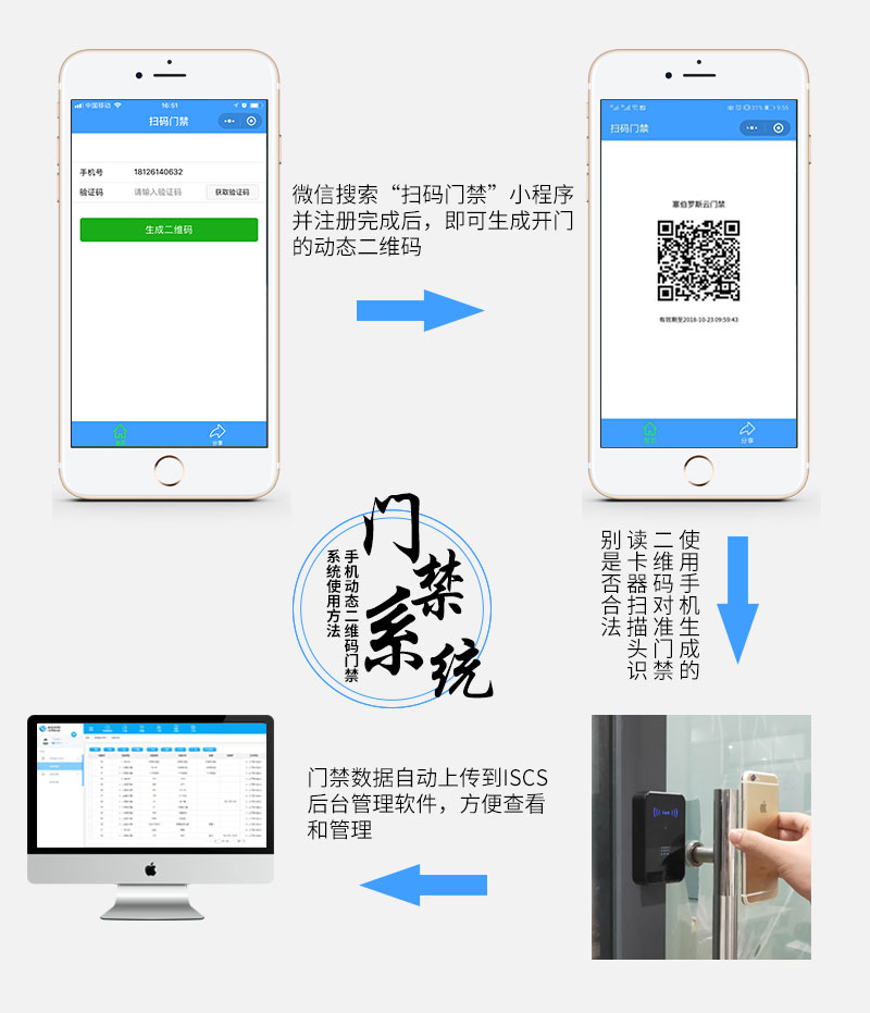 二維碼門禁系統(tǒng)的使用方法 二維碼門禁系統(tǒng)的使用方法