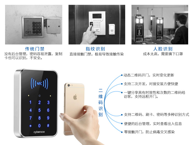 門禁產品